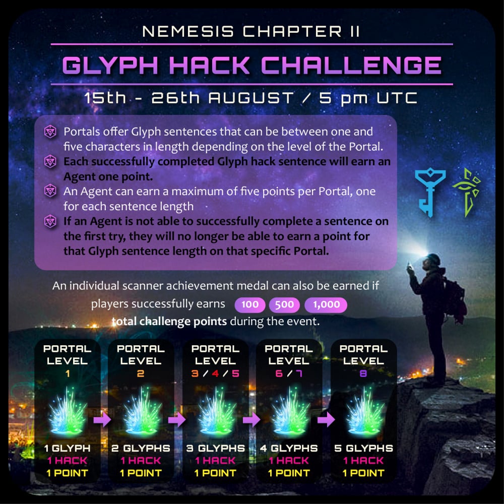 Glyph Hack Challenge ENG.jpg