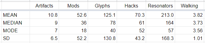 Stats.png