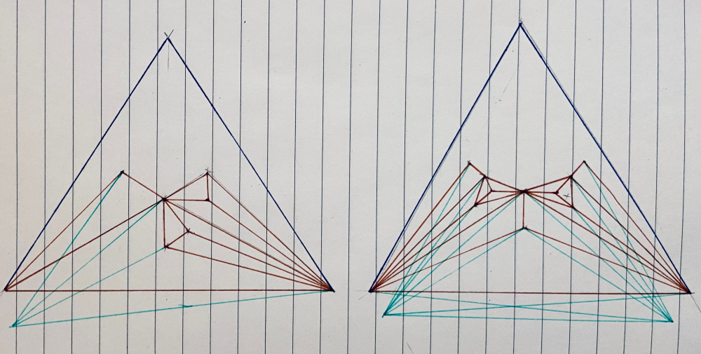 Structural comparison between Kurashiki and Toronto's homogeneous field