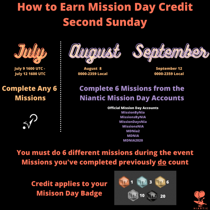 How to Earn Mission Day Credit Second Sunday (2).png