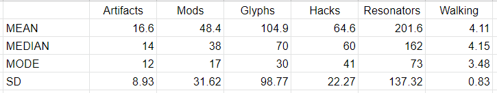 stats.png