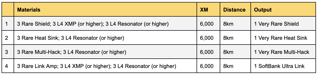 kinetic-programs.png