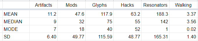 Stats.png