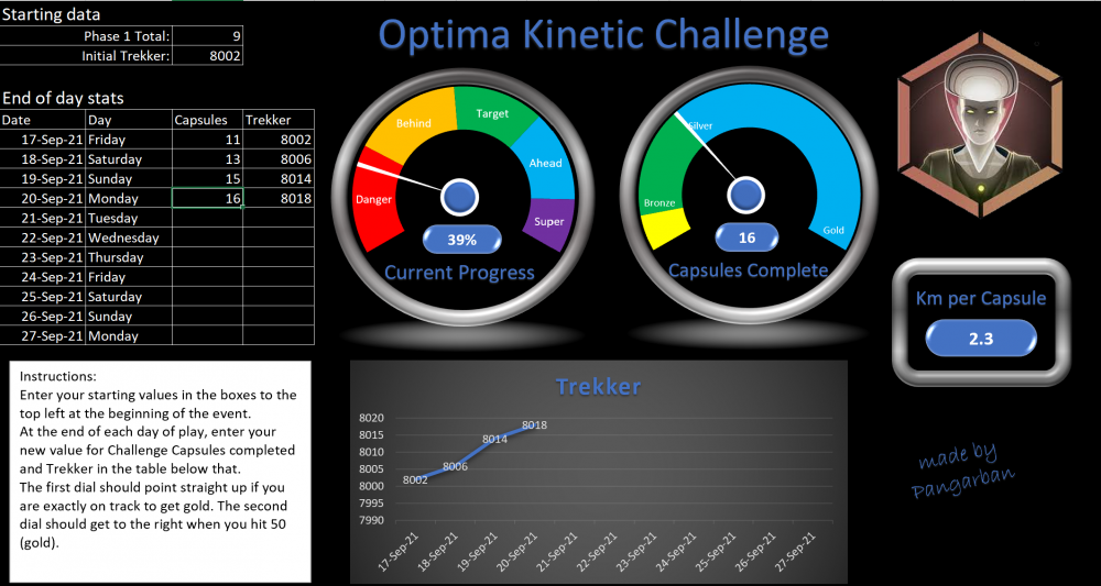 OKC spreadsheet.png