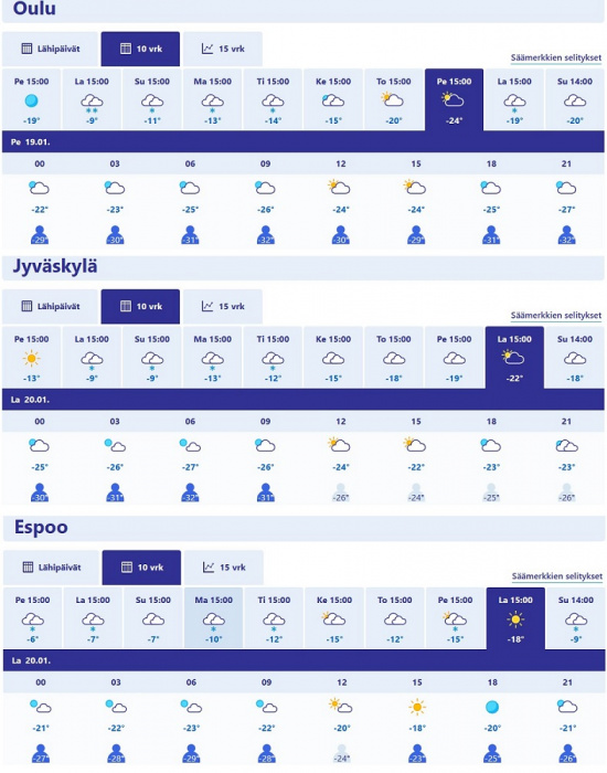 10_day_forecast_01_2024_Finland.jpg