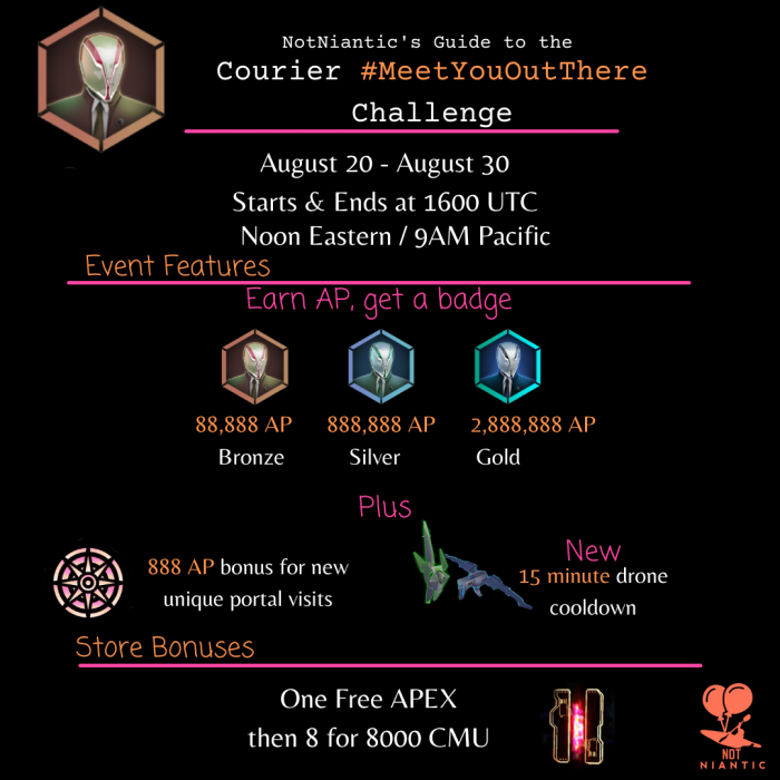 Courier Event (1).png